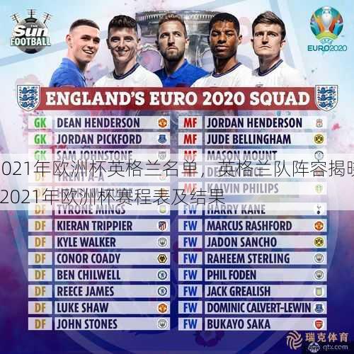 2021年欧洲杯英格兰名单，英格兰队阵容揭晓  2021年欧洲杯赛程表及结果